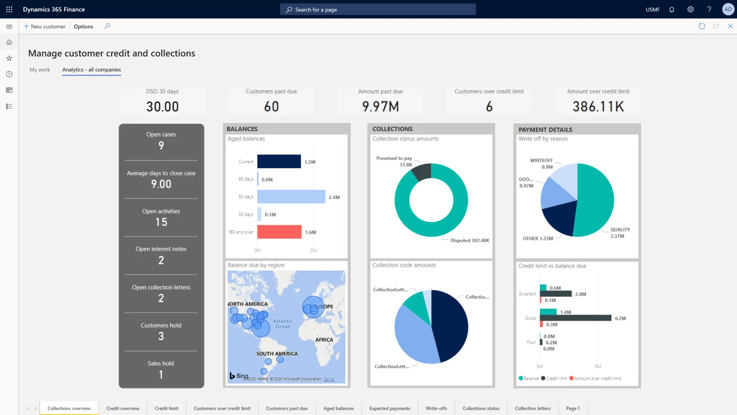 Microsoft Dynamics 365 Finance screenshot - 10 beste ERP-software voor crediteurenadministratie beoordeeld in 2026