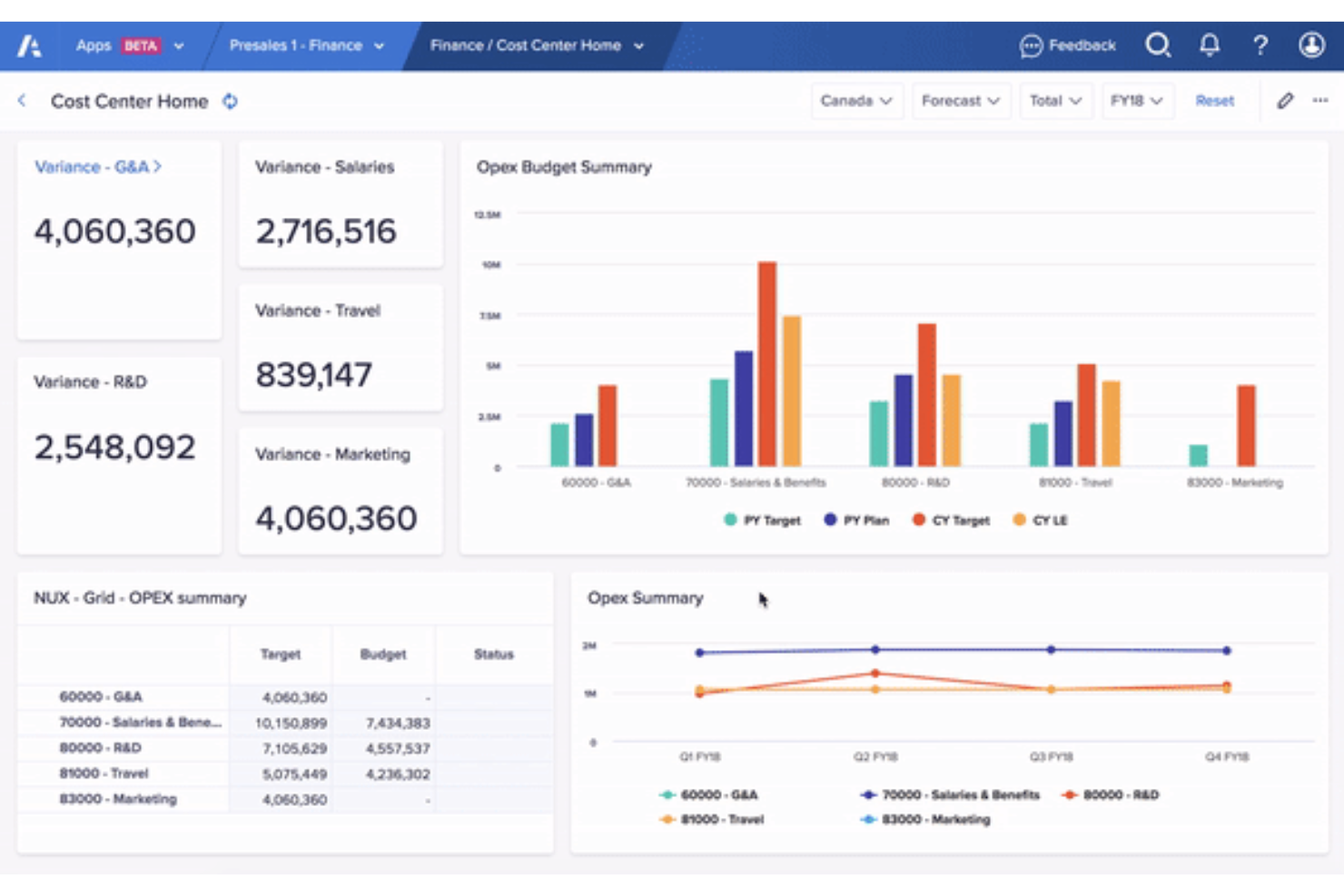 Anaplan screenshot - De 10 beste software voor budgettering en planning beoordeeld in 2026