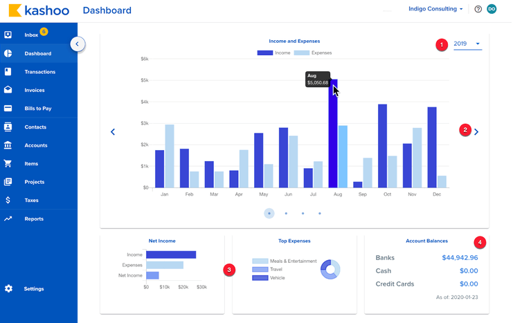 Kashoo screenshot - 10 beste alternatieven voor Wave Boekhouding beoordeeld in 2026