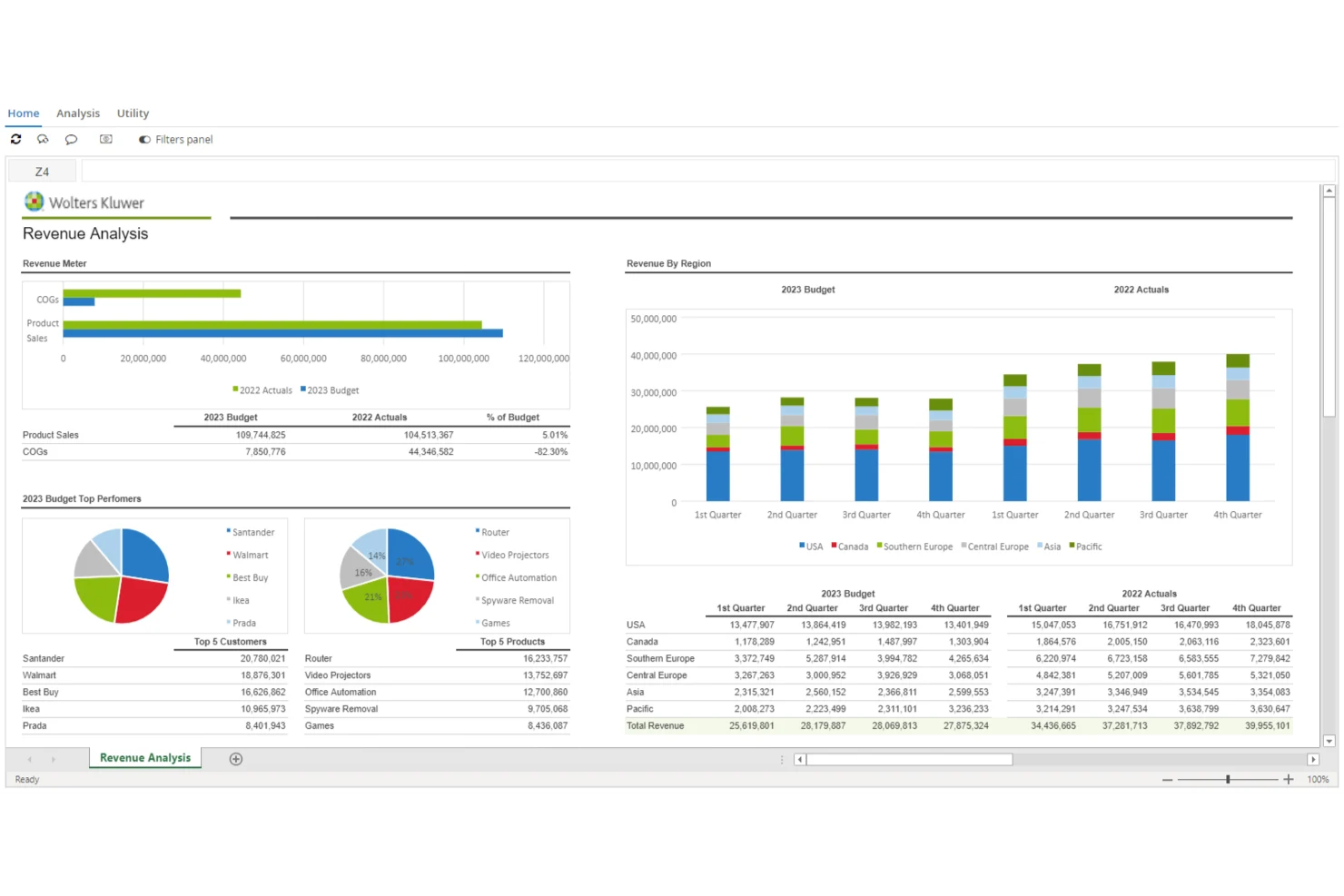 CCH SureTax screenshot - 10 Beste Avalara-alternatieven in 2026