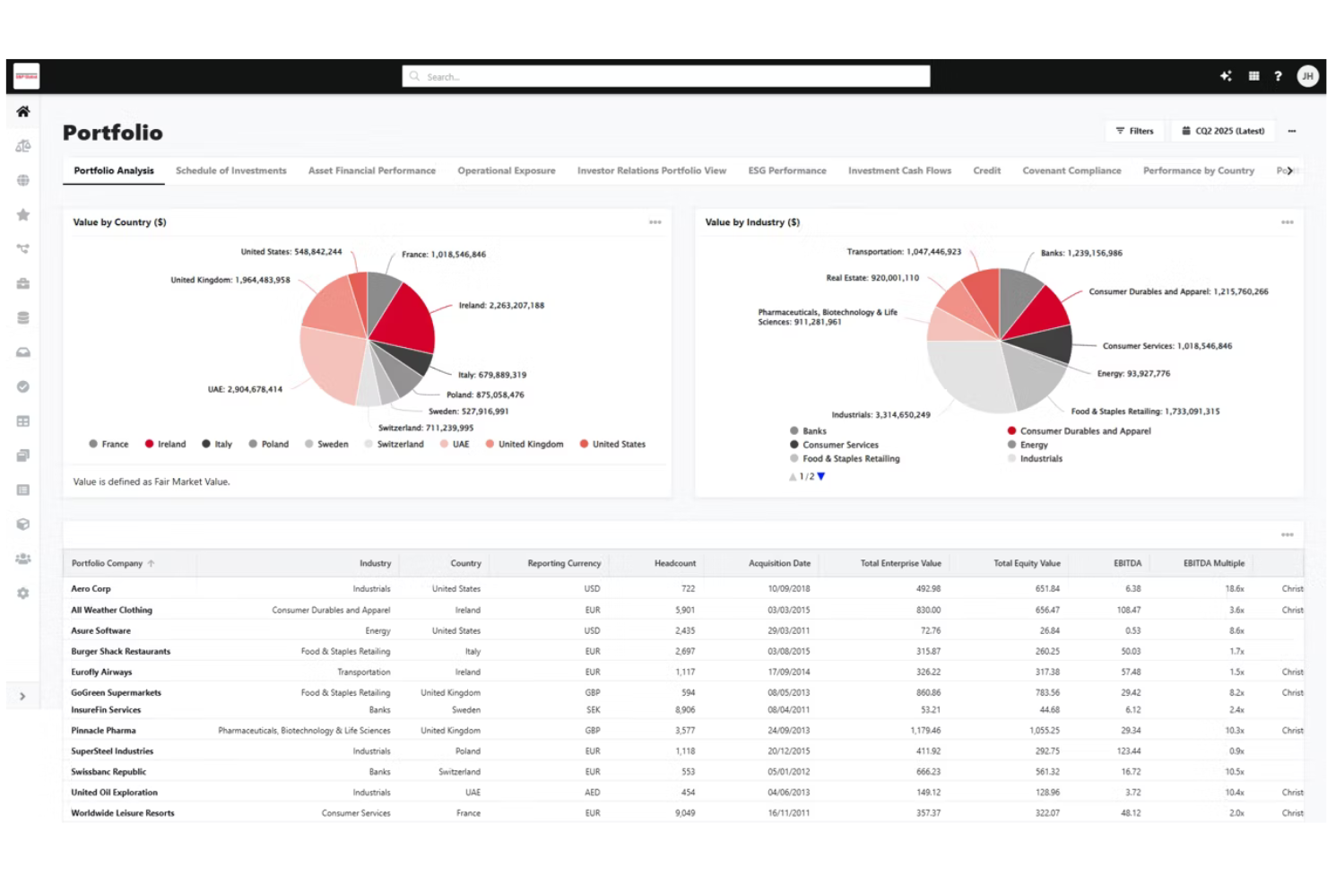 iLEVEL (S&amp;P Global) screenshot - 10 beste softwareoplossingen voor portefeuillebeheer van private equity in 2026