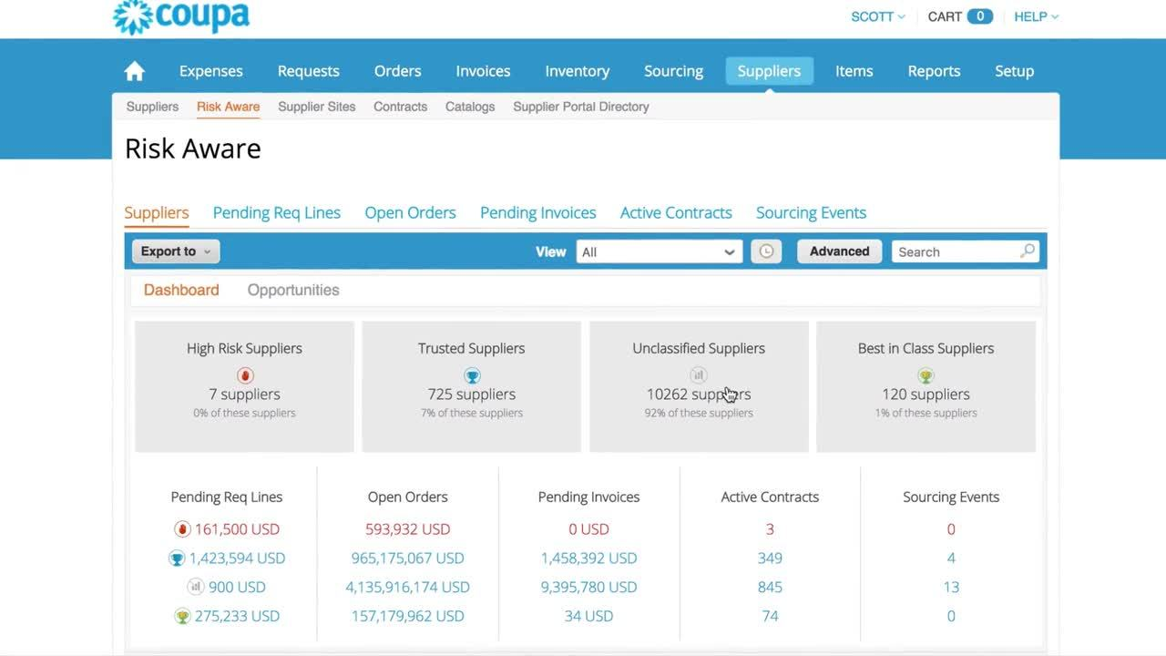 Coupa screenshot - 10 beste software voor uitgavenbeheer beoordeeld in 2026