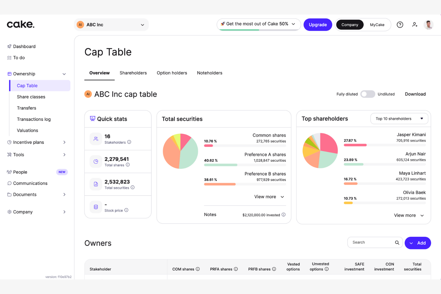 Cake Equity screenshot - 10 beste software voor kapitalisatietabellen beoordeeld in 2026