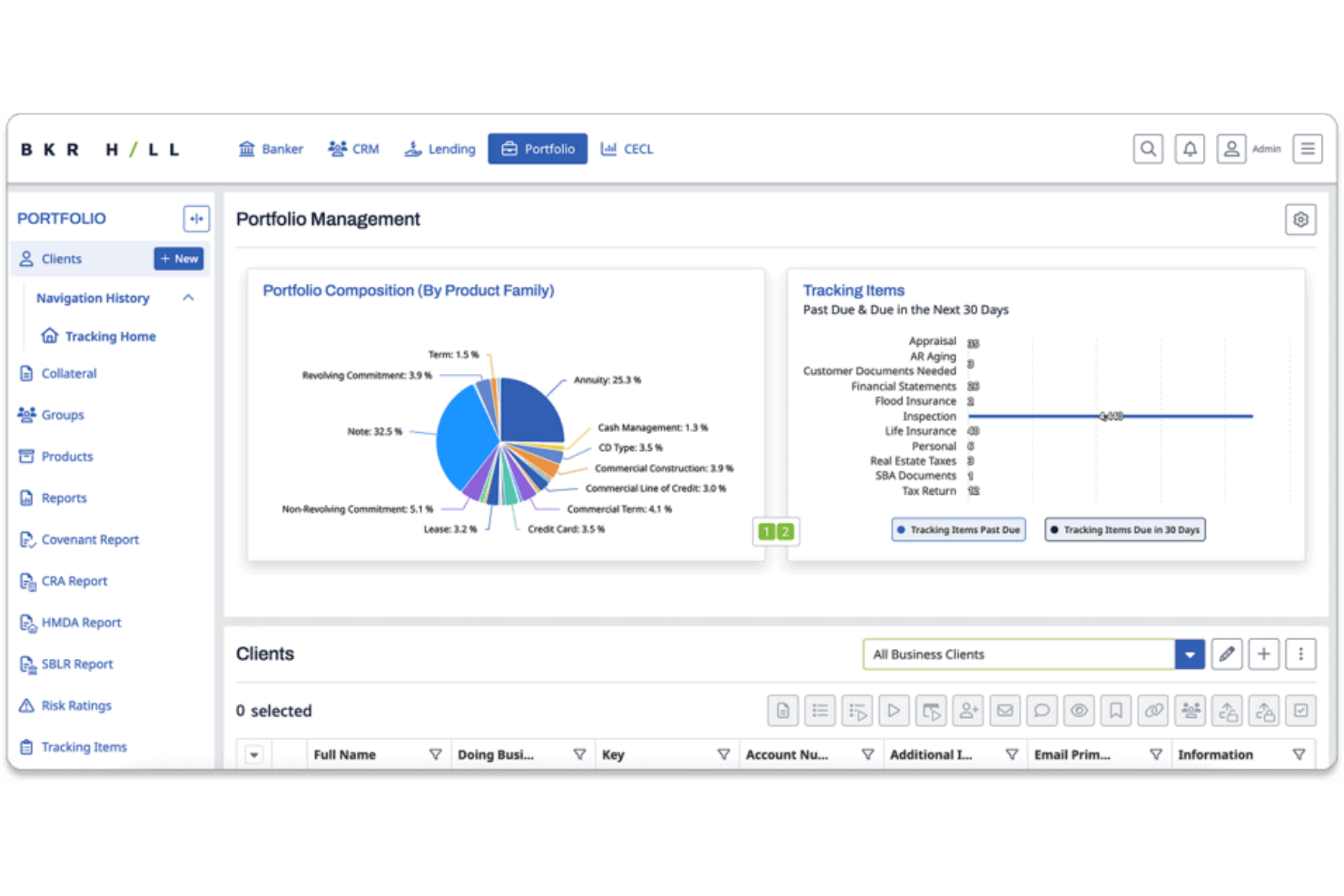 Baker Hill screenshot - 10 beste software voor kredietverstrekking beoordeeld in 2026