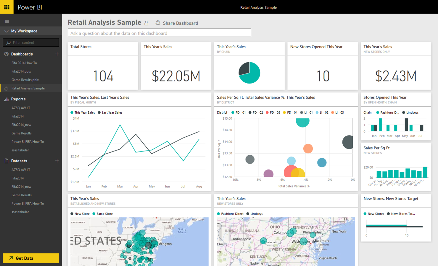 Alteryx screenshot - 10 beste gratis prognosesoftware beoordeeld in 2026
