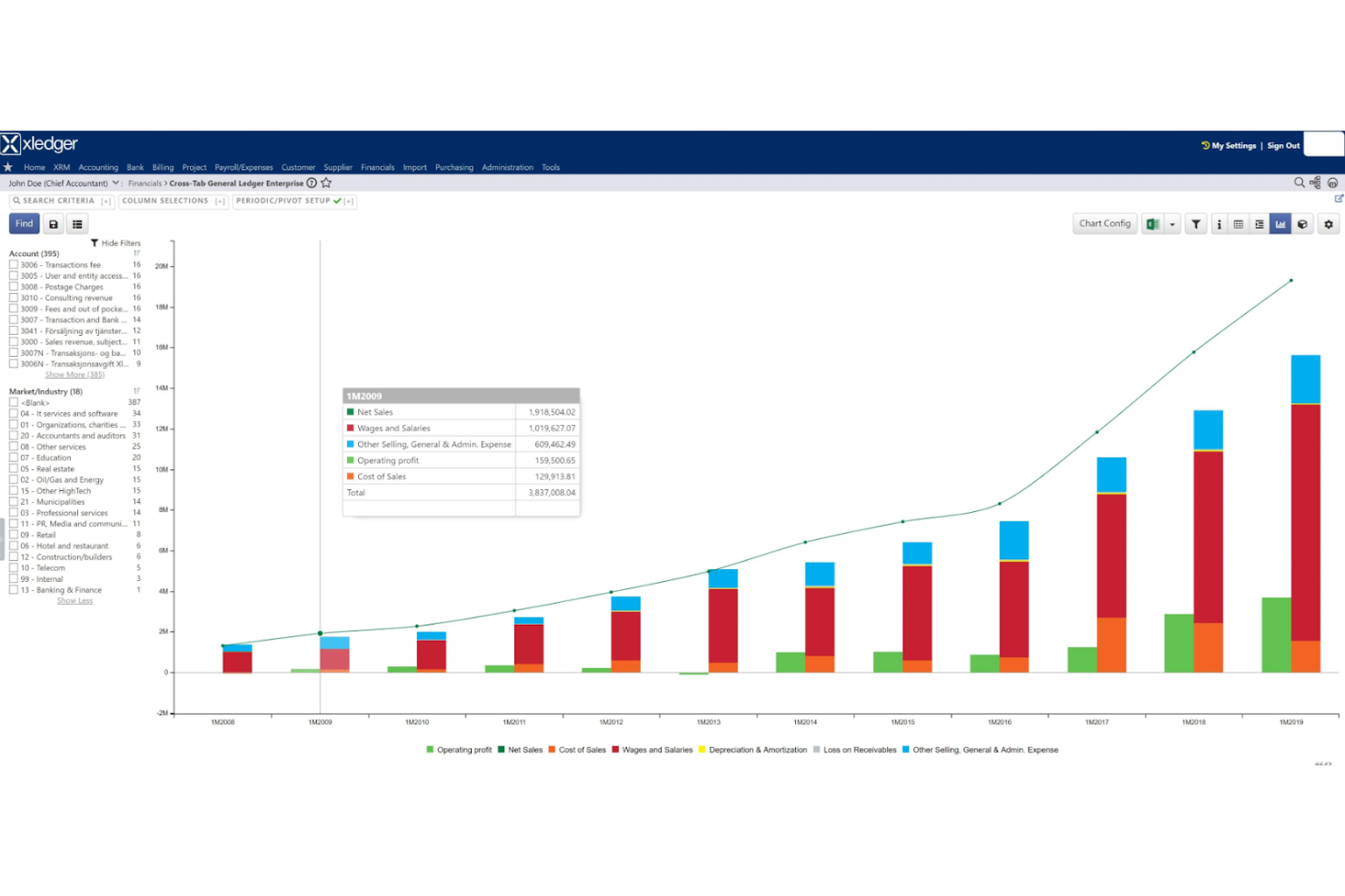 Xledger screenshot - 10 beste alternatieve Zoho Books-tools voor boekhouding in 2026