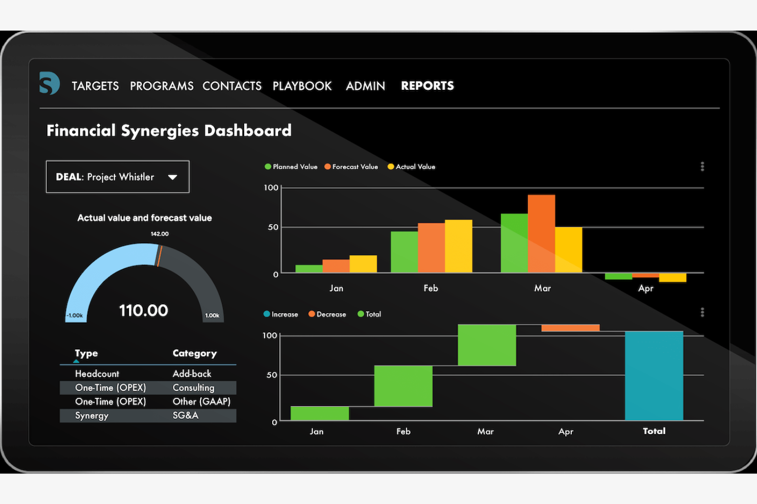Devensoft screenshot - 10 beste software voor dealbeheer bij fusies en overnames beoordeeld in 2026