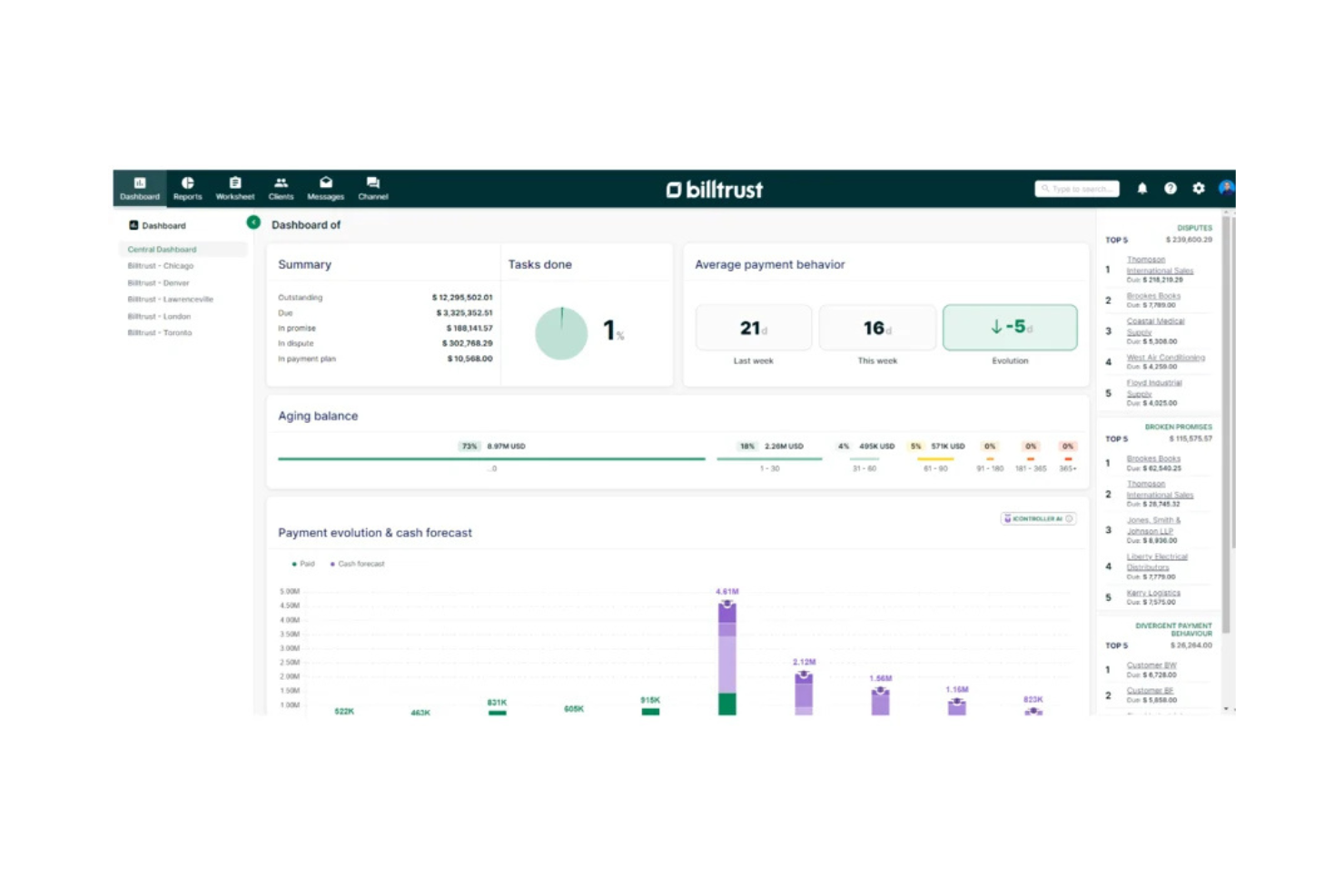 Billtrust screenshot - Los 10 mejores programas de cuentas por cobrar para pequeñas empresas analizados en 2026