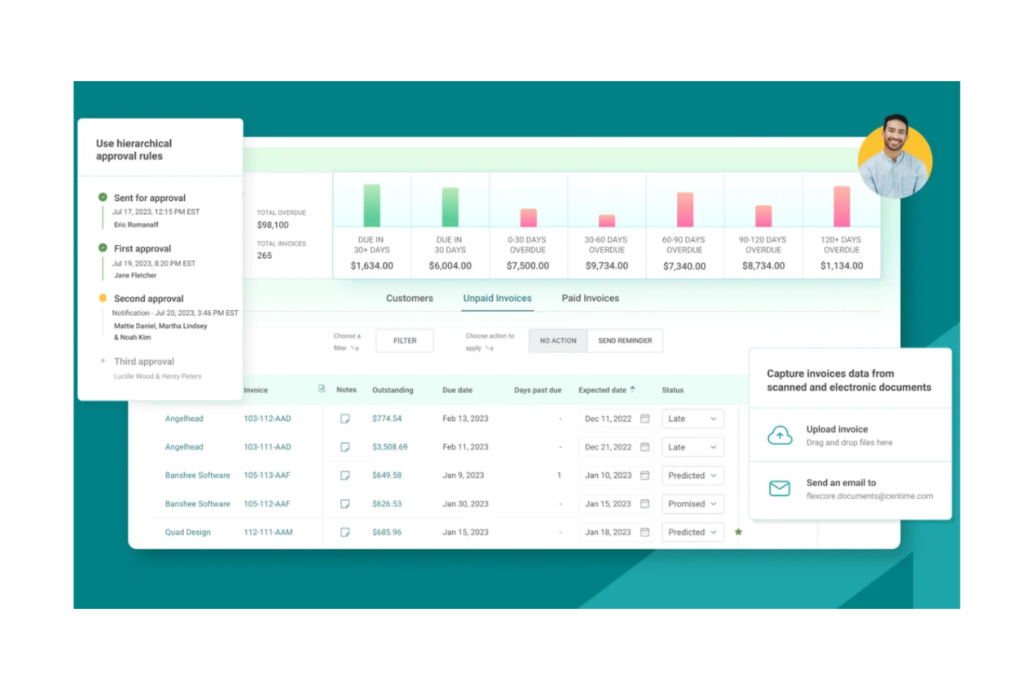 Centime screenshot - I 10 migliori software per la gestione dei crediti commerciali per le piccole imprese recensiti nel 2026