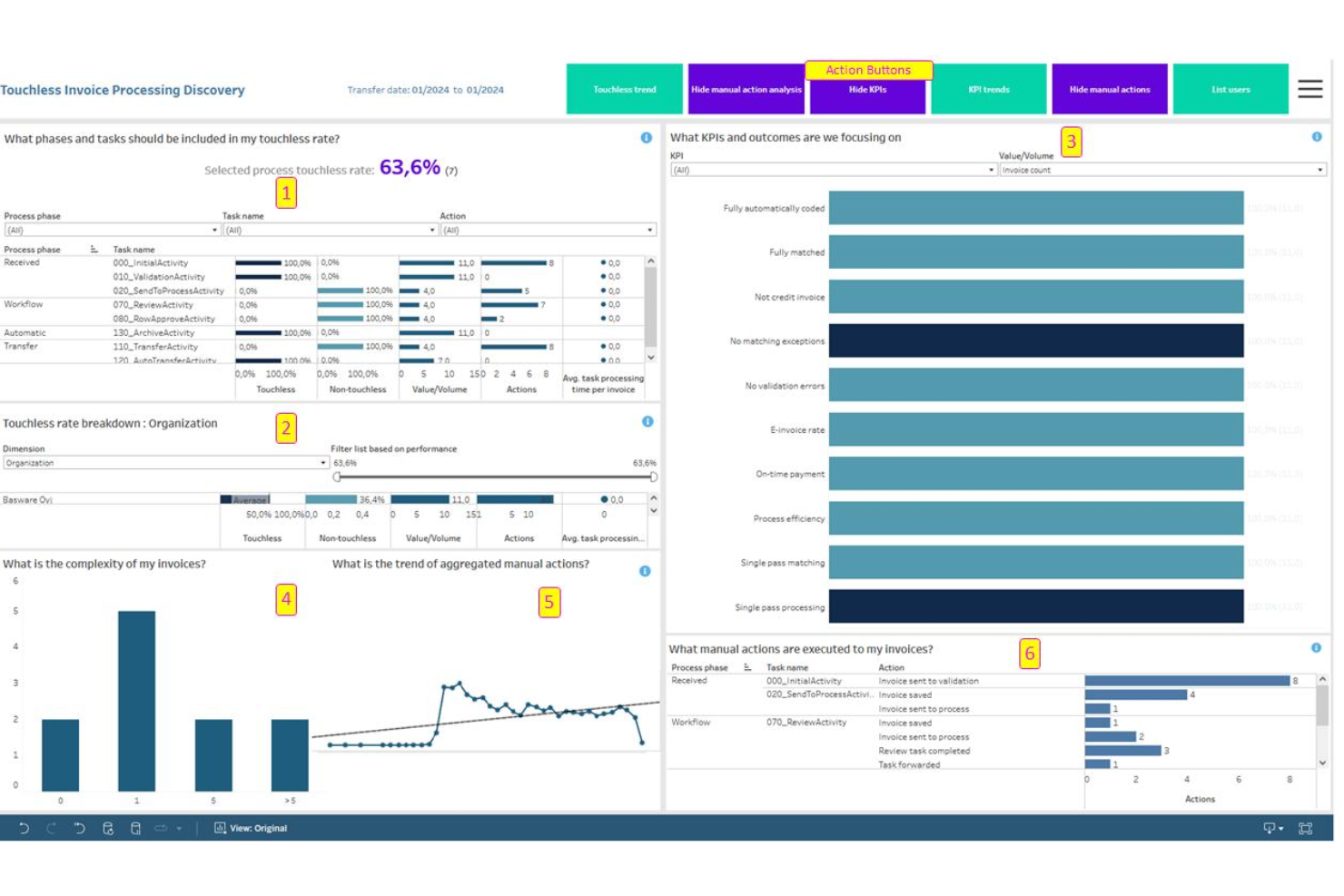 Basware screenshot - 10 bästa Coupa-alternativ i 2026