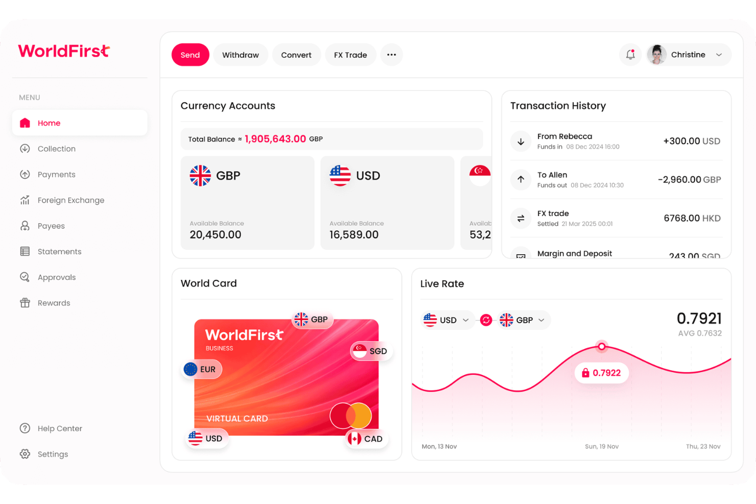 WorldFirst screenshot - 10 bästa alternativen till Airwallex för företagsbetalningar 2026