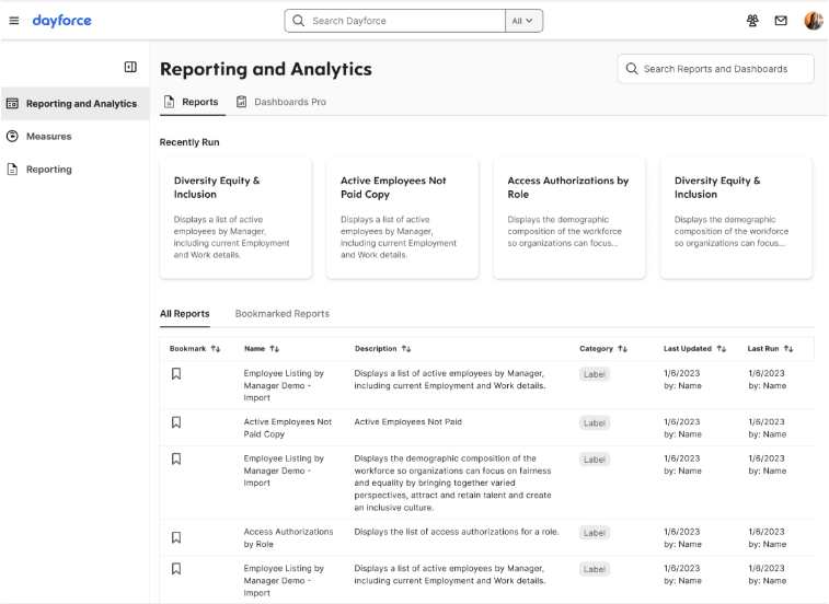 Dayforce screenshot - 10 bästa Paycor-alternativen för lönehantering & HR 2026