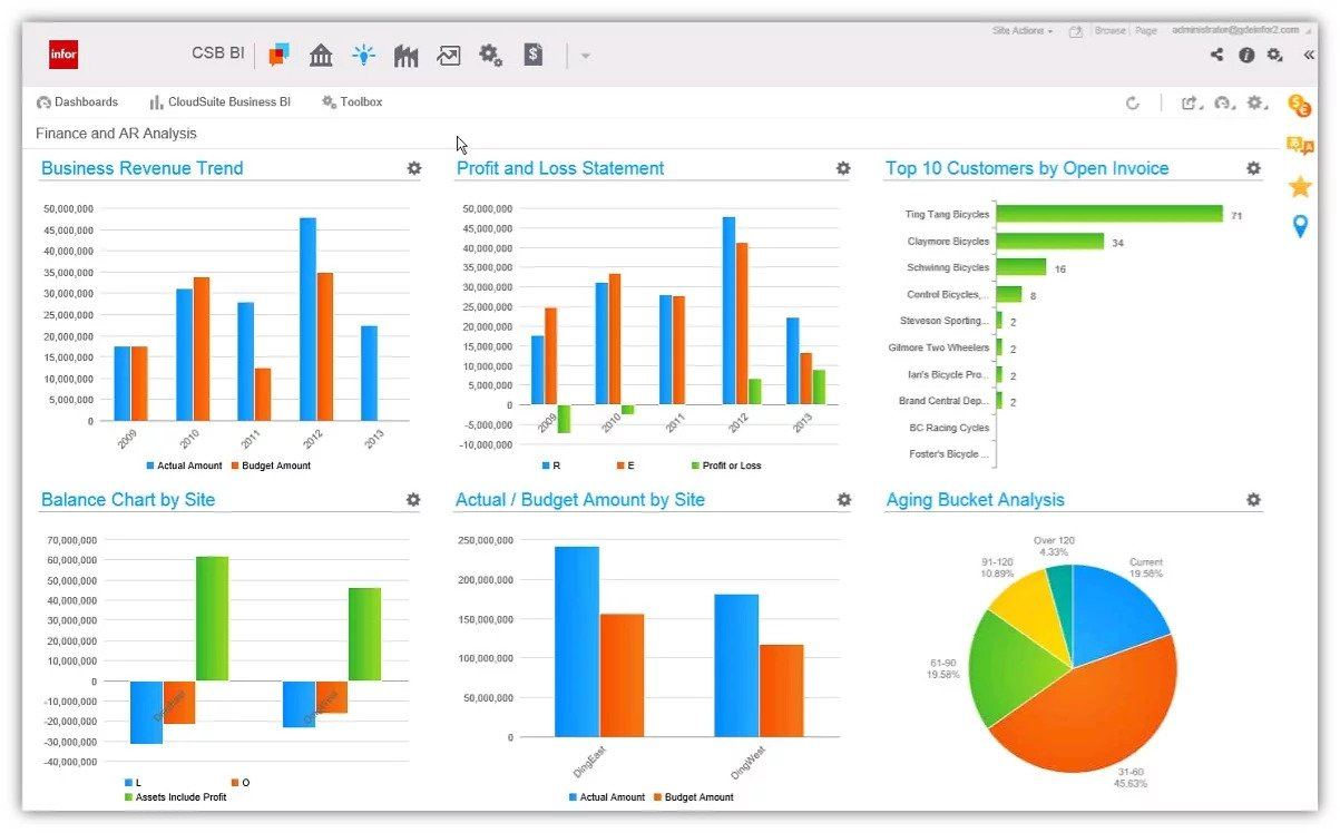 Infor CloudSuite screenshot - 10 bästa ERP-logistikprogramvarorna granskade 2026