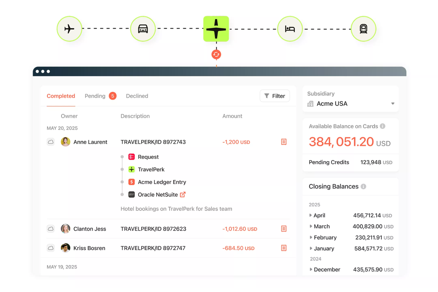 Paylocity screenshot - 10 bästa verktygen för utgiftshantering för småföretag 2026