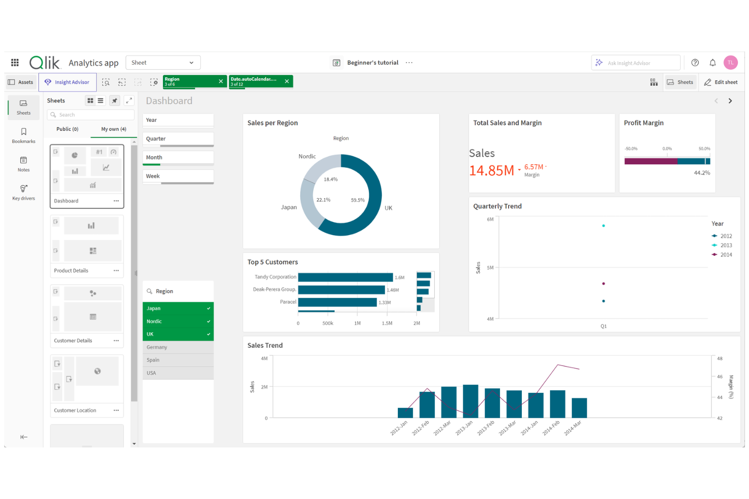 Qlik screenshot - 10 Mejores Alternativas a Domo en 2026