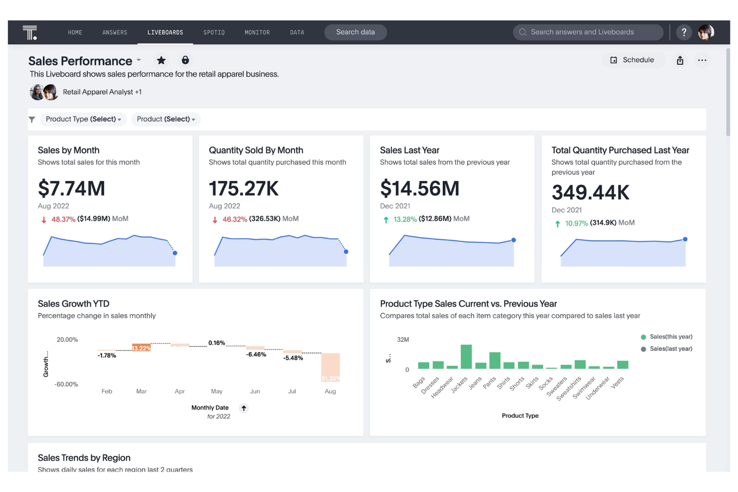 ThoughtSpot screenshot - 10 Mejores Alternativas a Domo en 2026