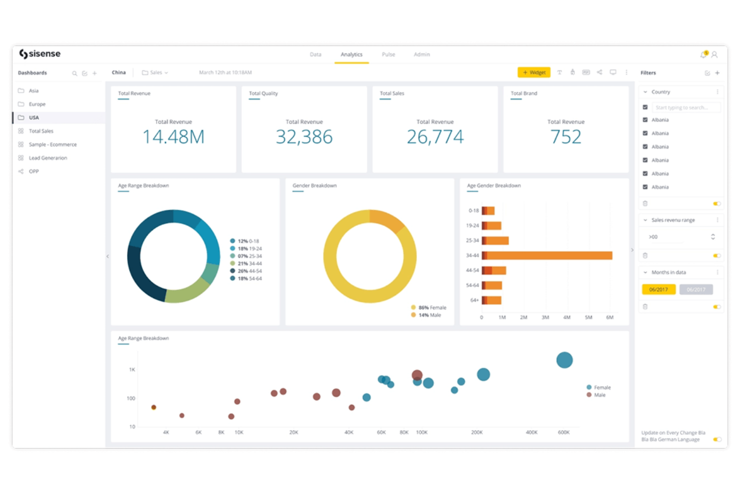 Sisense screenshot - Le 10 migliori alternative a Domo nel 2026