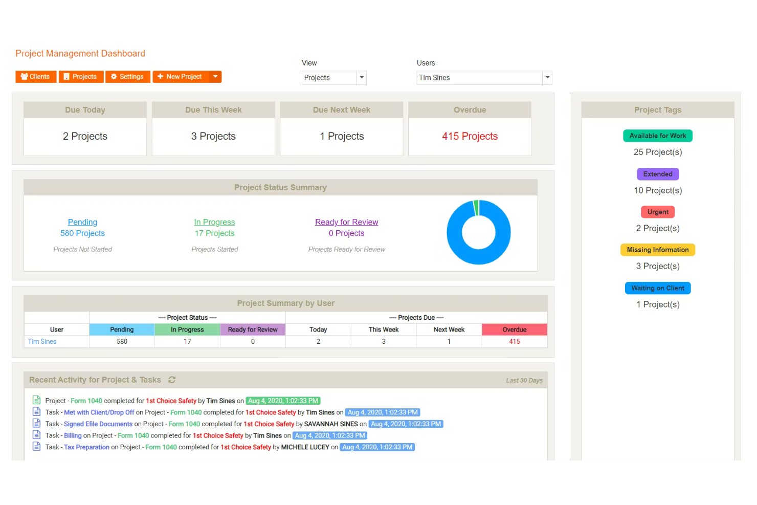 Mango Practice screenshot - 17 alternative a TaxDome selezionate per il 2026 per studi di commercialisti