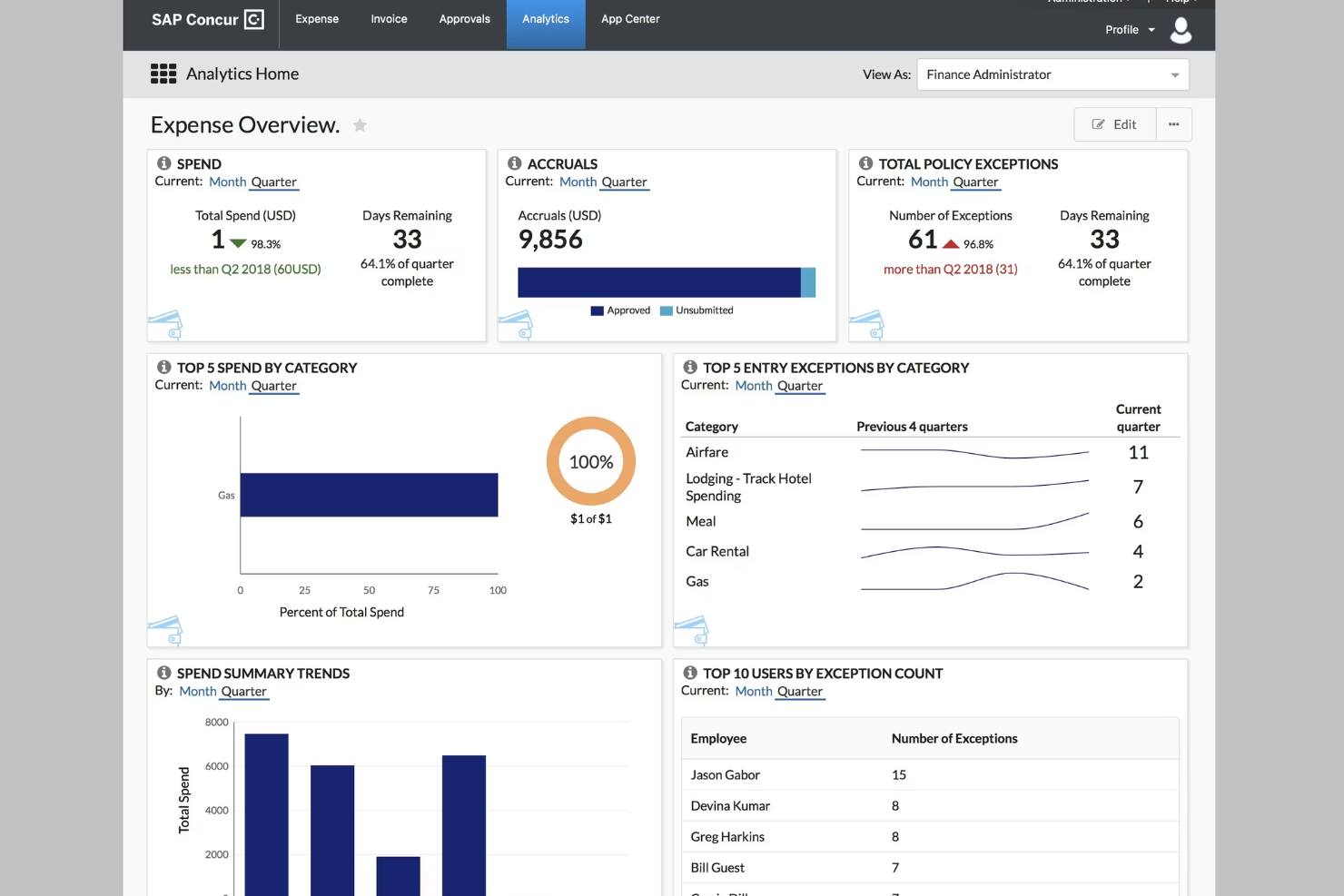 SAP Concur screenshot - Die 10 besten AvidXchange-Alternativen im Test 2026
