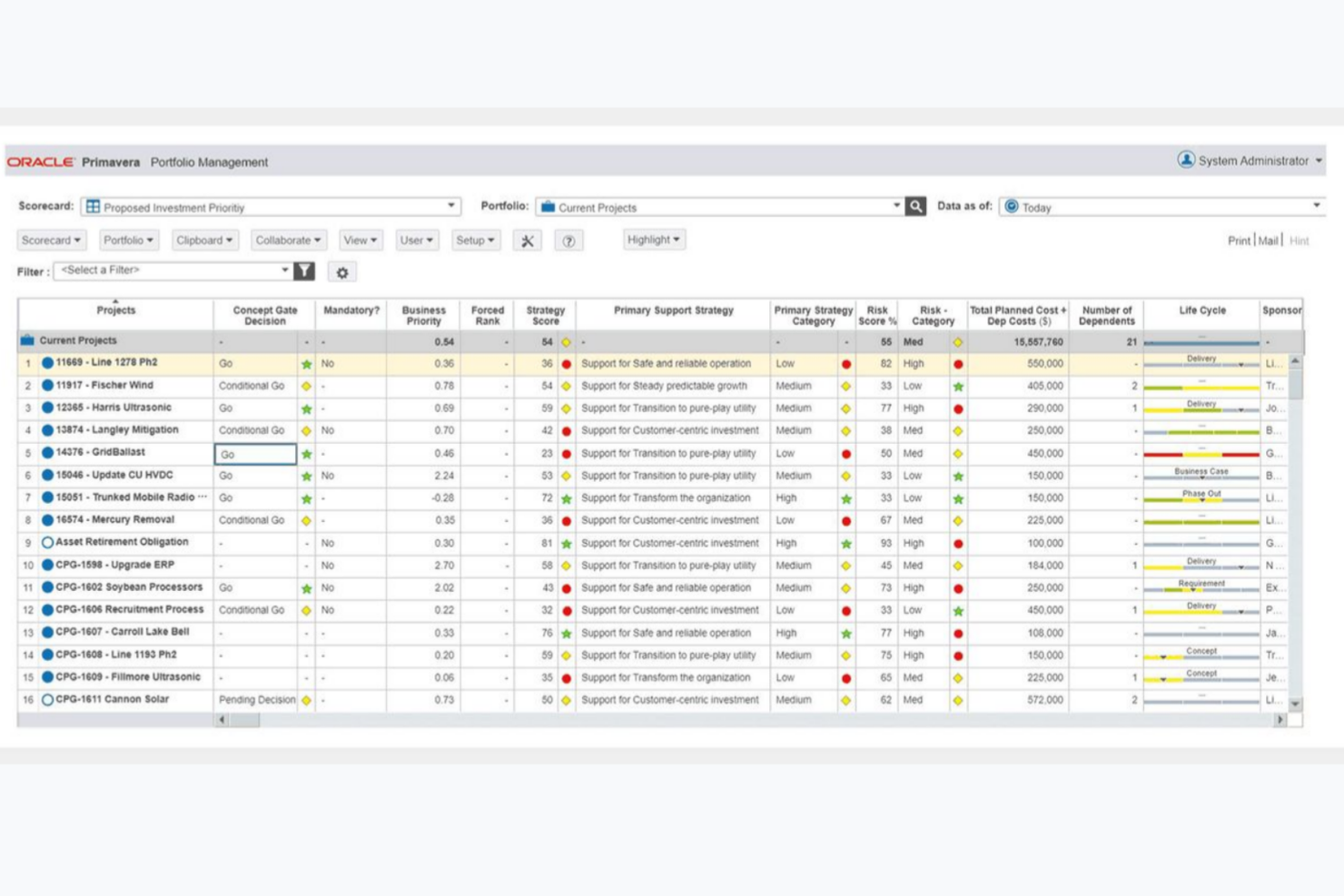 Oracle Primavera screenshot - 10 meilleures alternatives à Procore pour la construction en 2026