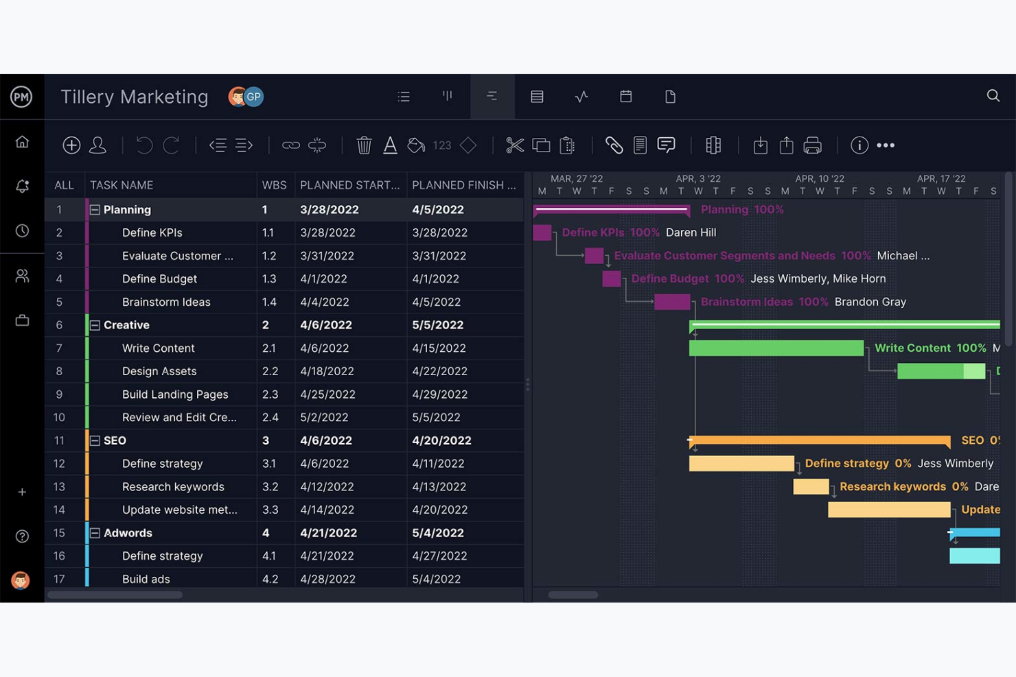 ProjectManager screenshot - 10 beste Procore-Alternativen für das Bauwesen im Jahr 2026