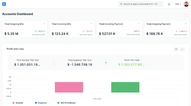 ERPNext screenshot - Le 10 migliori alternative a SAP ERP recensite nel 2026