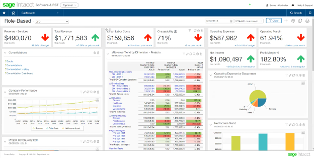 Sage Intacct screenshot - Las 10 mejores alternativas a SAP ERP revisadas en 2026