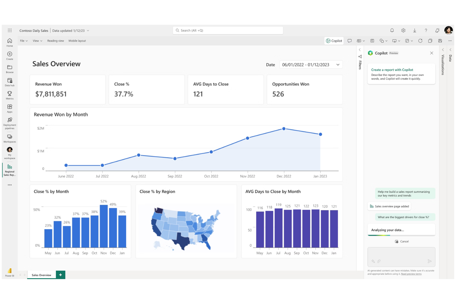 Microsoft Power BI screenshot - 10 Beste Domo-alternatieven in 2026