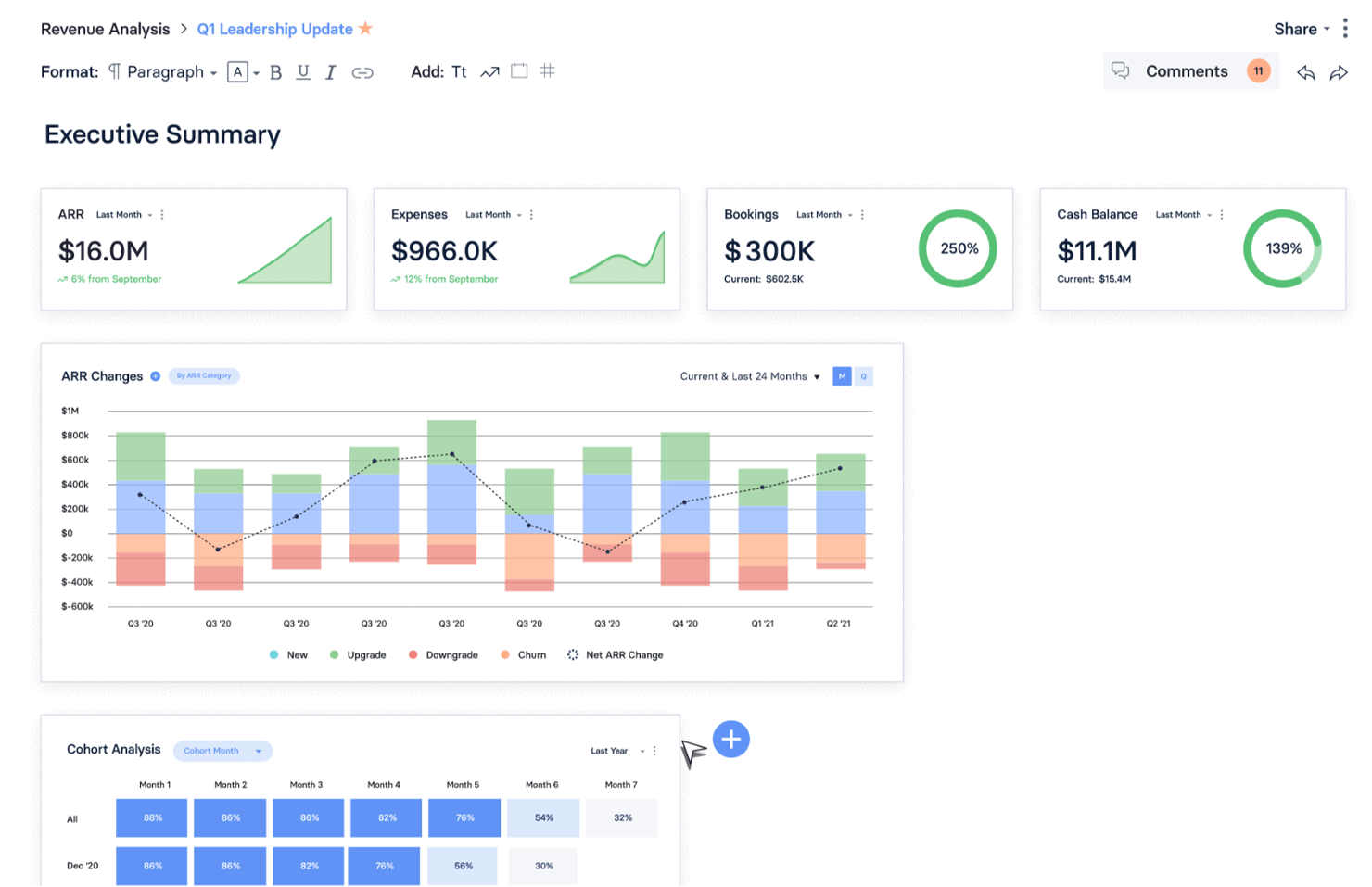 Mosaic Tech screenshot - 2026’s Best Corporate Performance Management Software