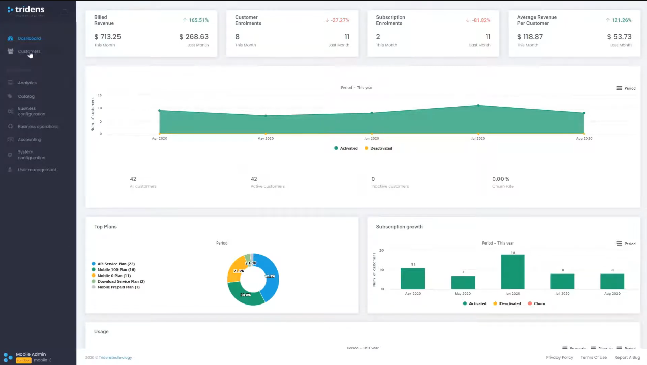 19 Best Billing Software To Accelerate Cash Inflows In 2024 - The CFO Club