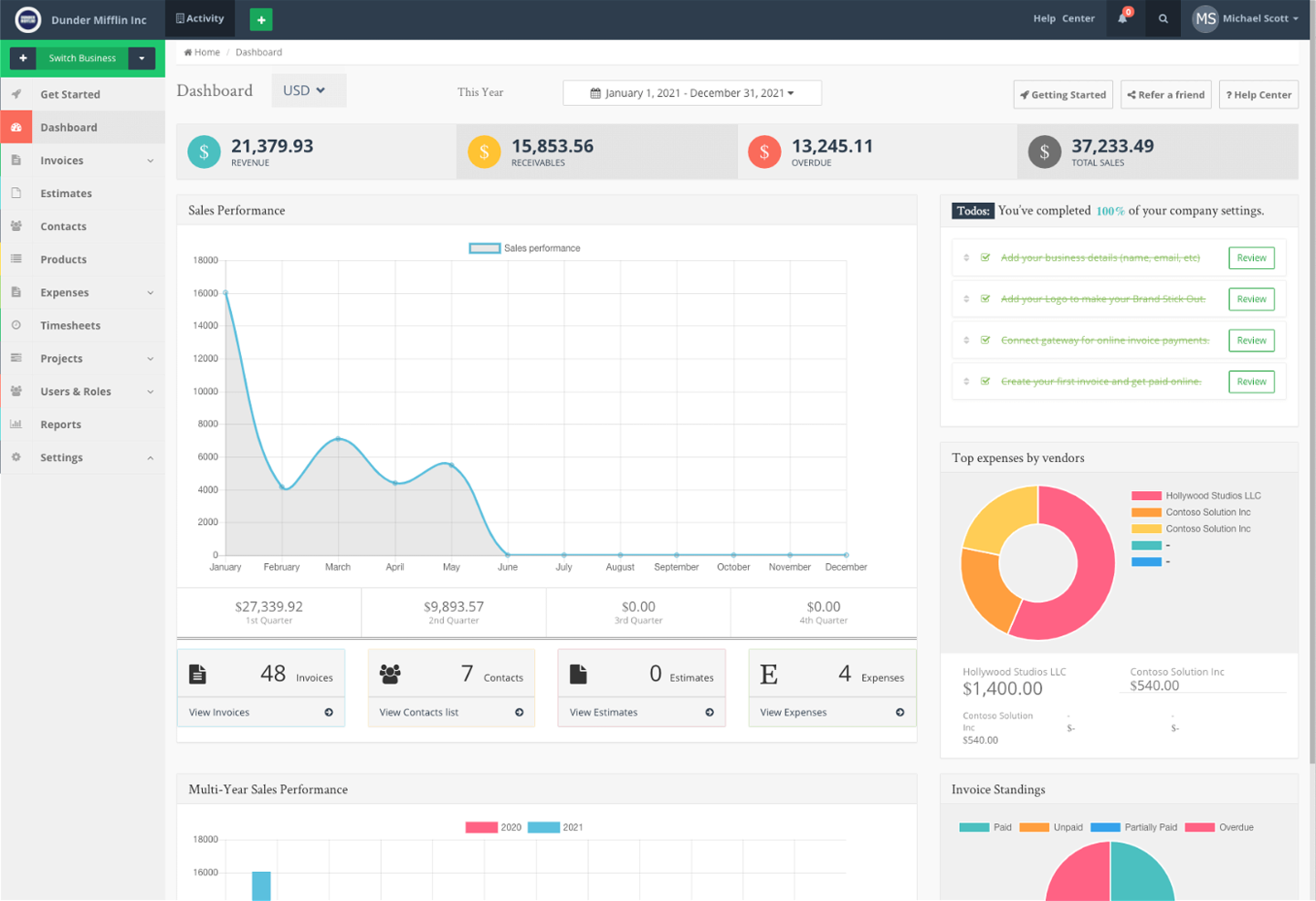 19 Best Billing Software To Accelerate Cash Inflows In 2024 - The CFO Club