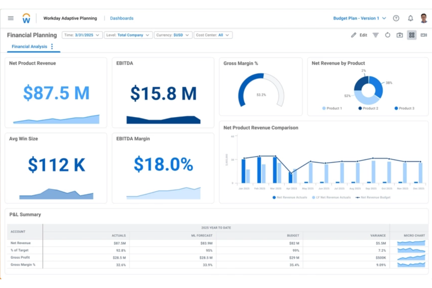 Workday Adaptive Planning screenshot - El Mejor Software de Gestión del Rendimiento Corporativo de 2026