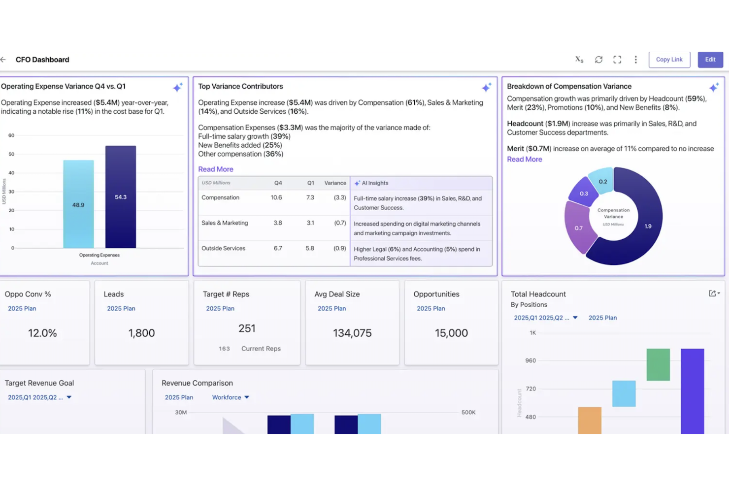 Planful screenshot - El Mejor Software de Gestión del Rendimiento Corporativo de 2026