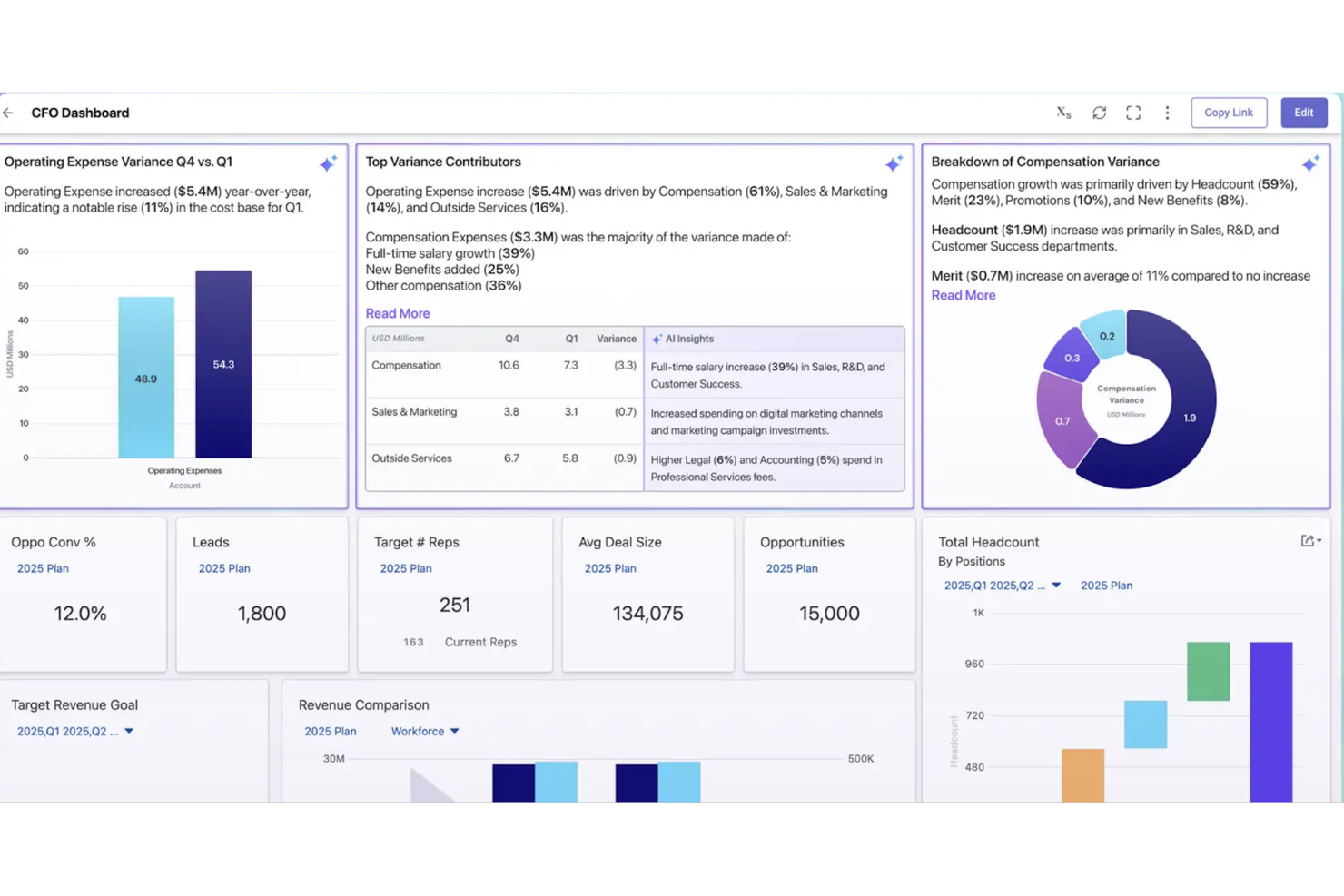 Planful screenshot - The 10 Best EPM Software Reviewed in 2026