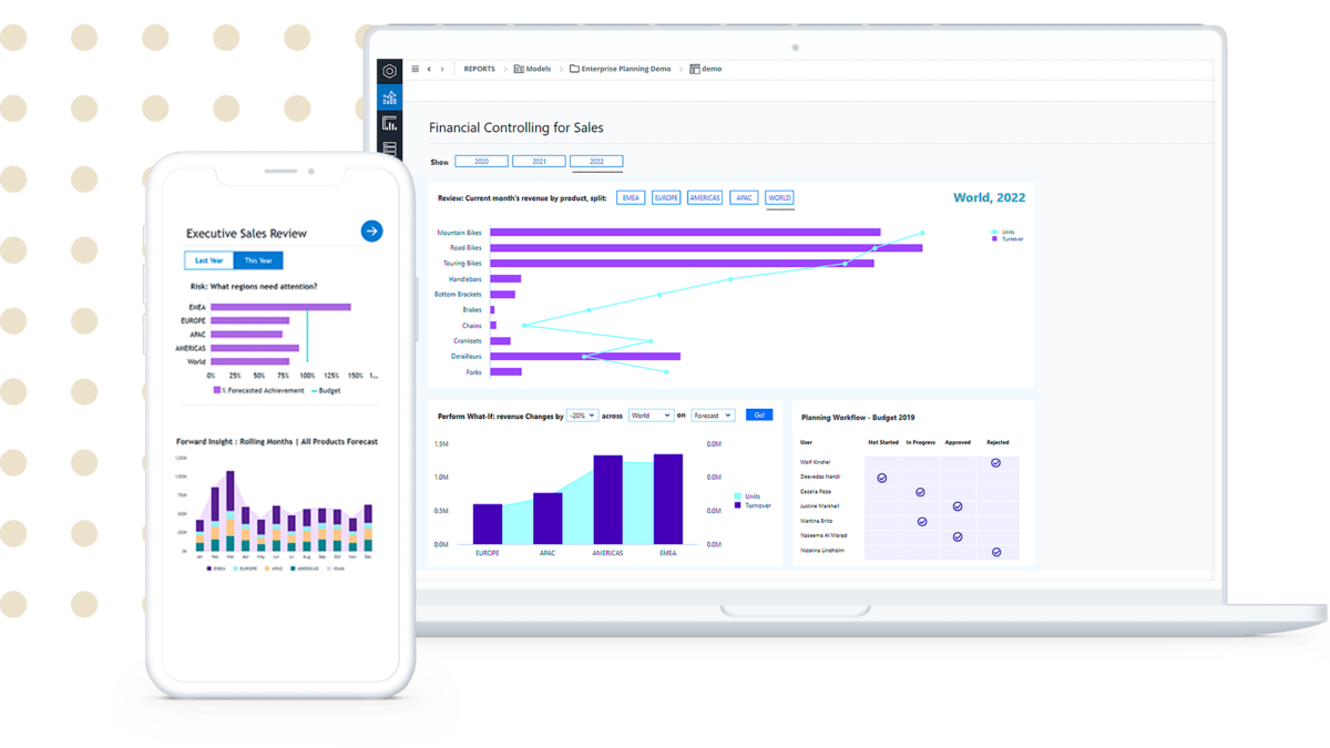 17 Best EPM Software To Align Activities With Strategic Goals In