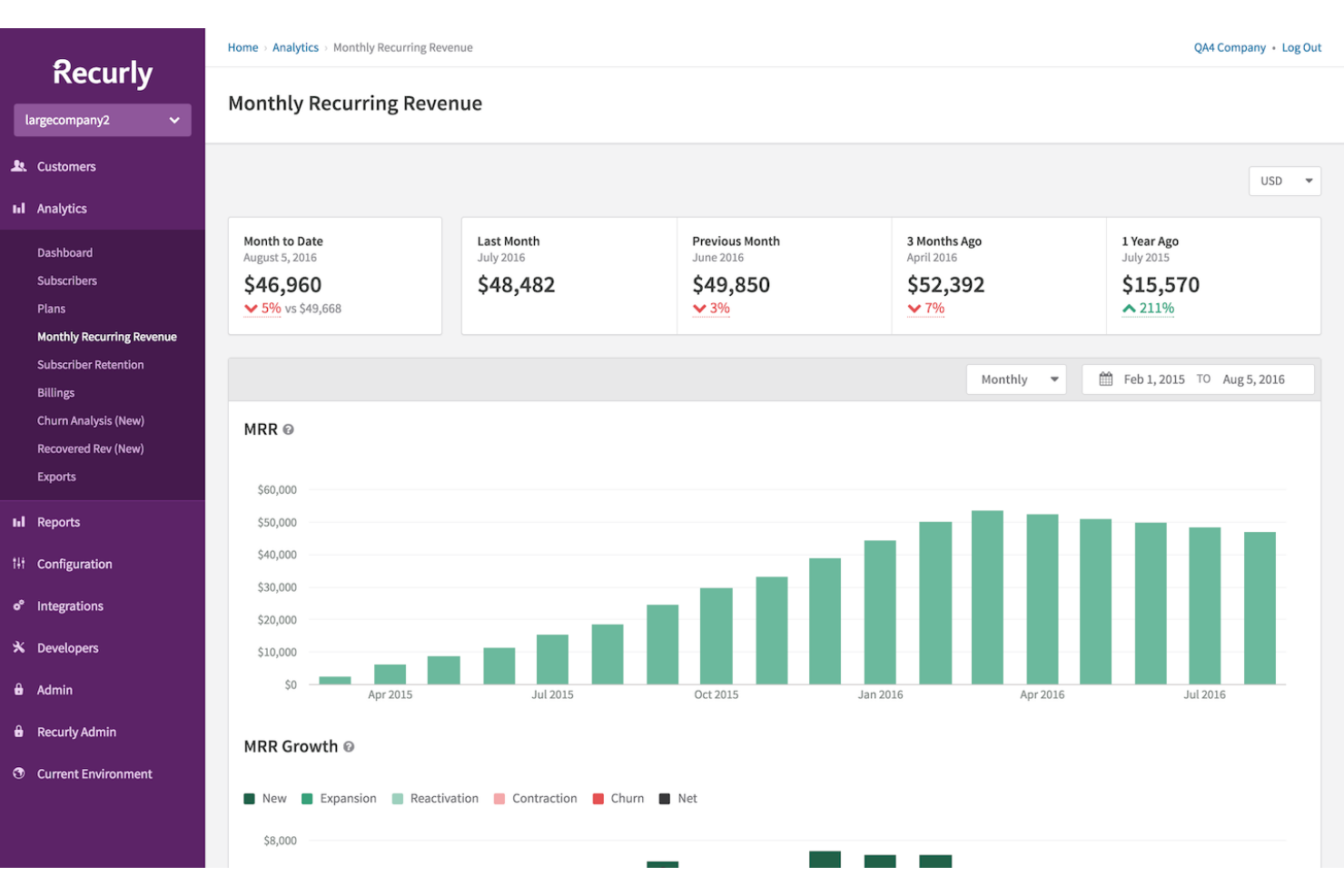 Recurly screenshot - 20 Best Billing Software For Faster Cash Flow In 2026