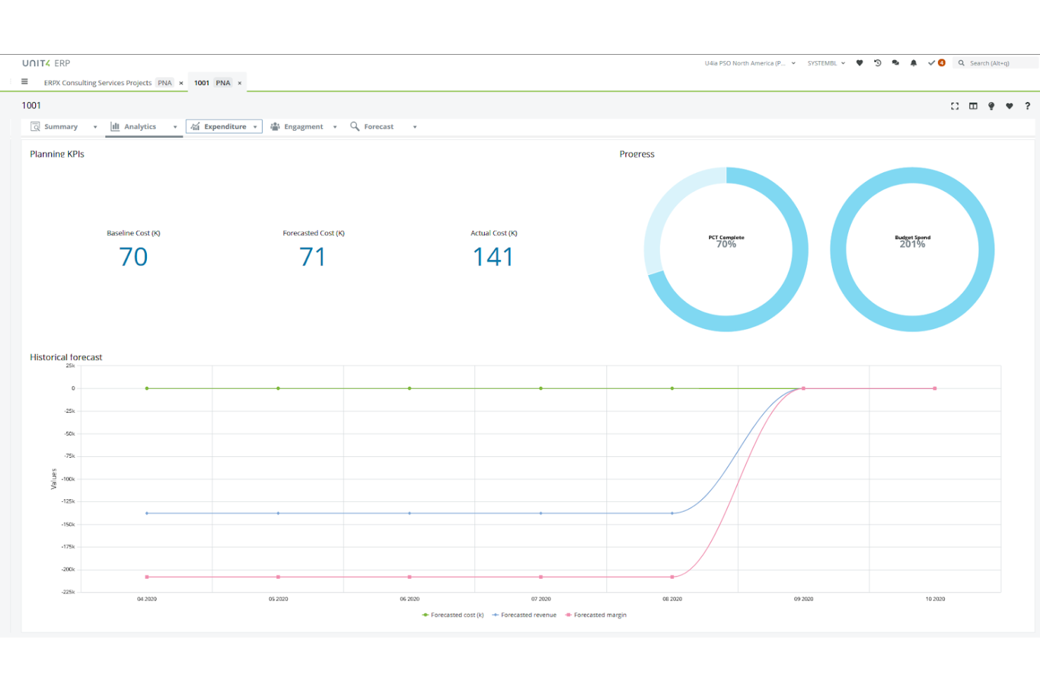 Unit4 screenshot - 20 Best Project-Based ERP Software Reviewed for 2026