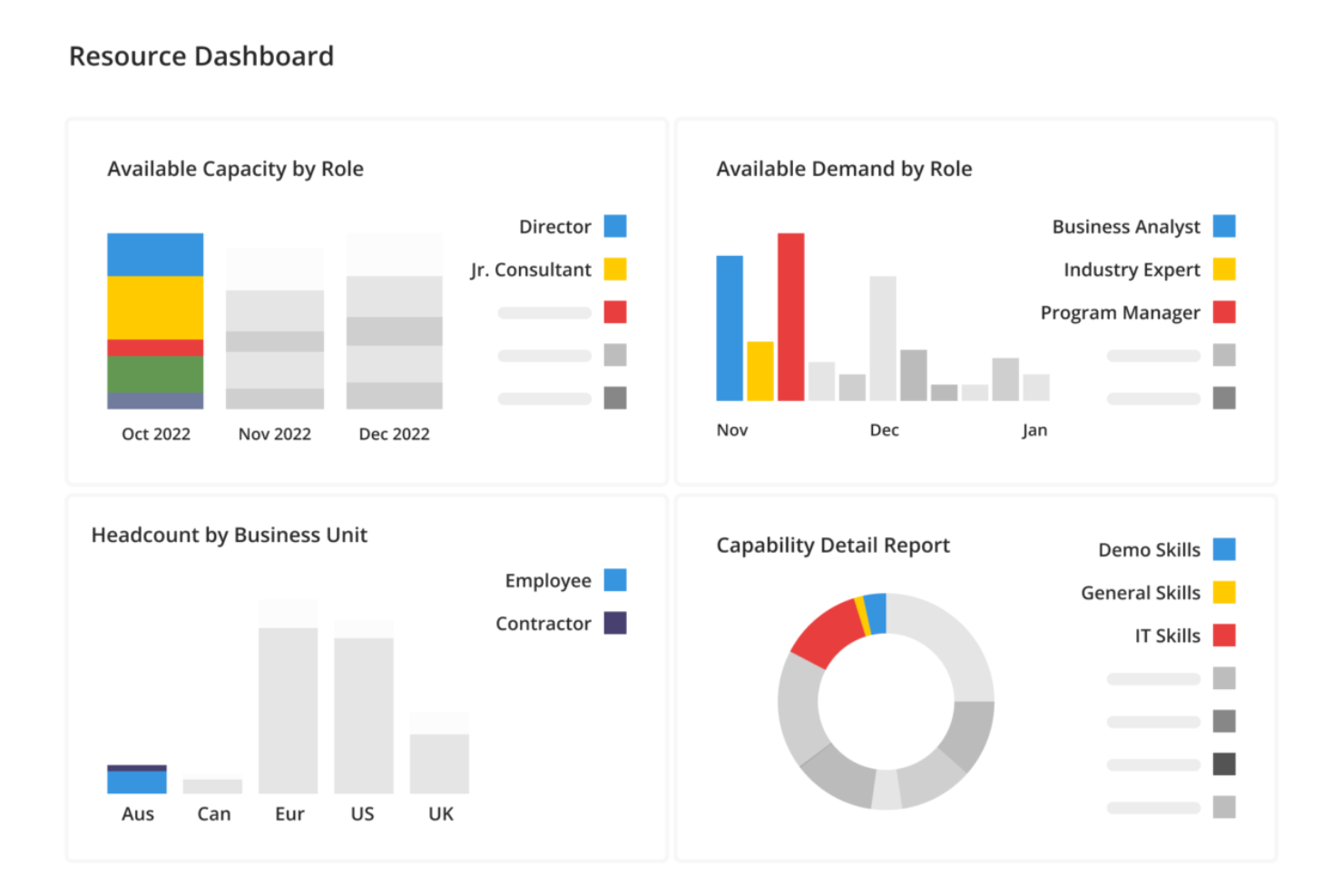 18 Best Project-Based ERP Software Reviewed for 2024 - The CFO Club