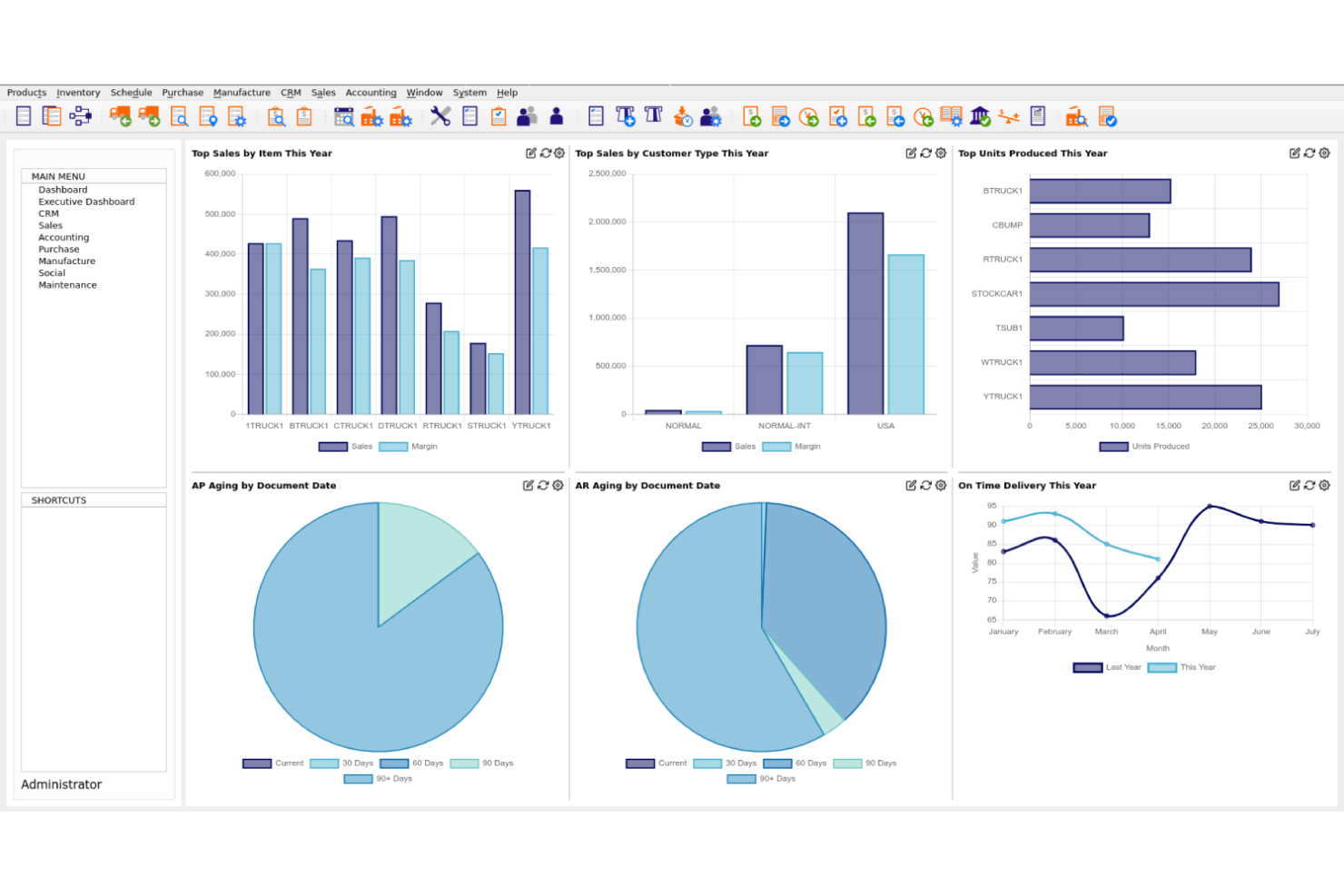 xTuple screenshot - 20 Best ERP for Midsize Companies Reviewed for 2026