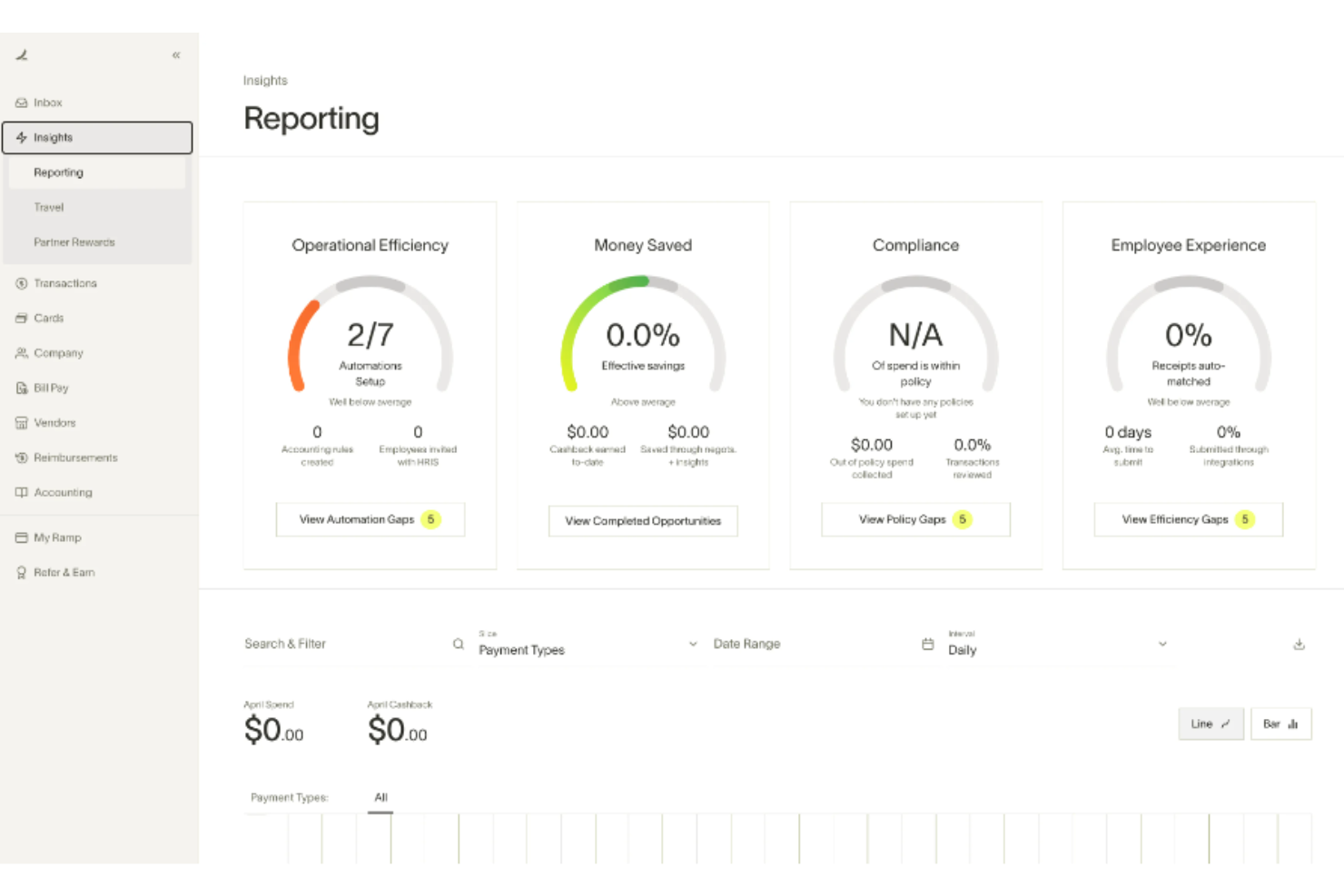 Ramp screenshot - 20 beste FreshBooks-Alternativen im Test 2026