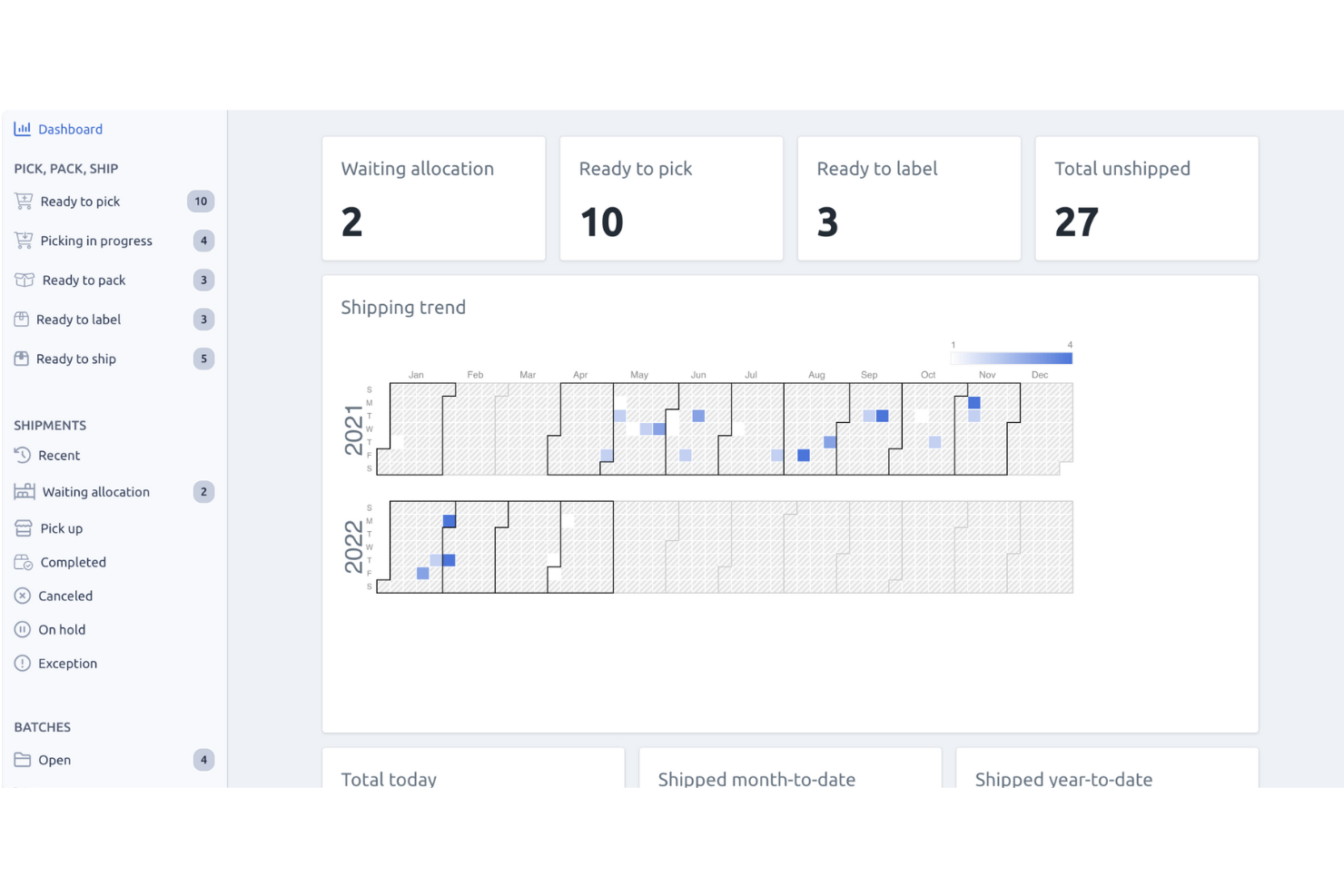Fulfil screenshot - 20 Best ERP Software for the Food and Beverage Industry Reviewed in 2026