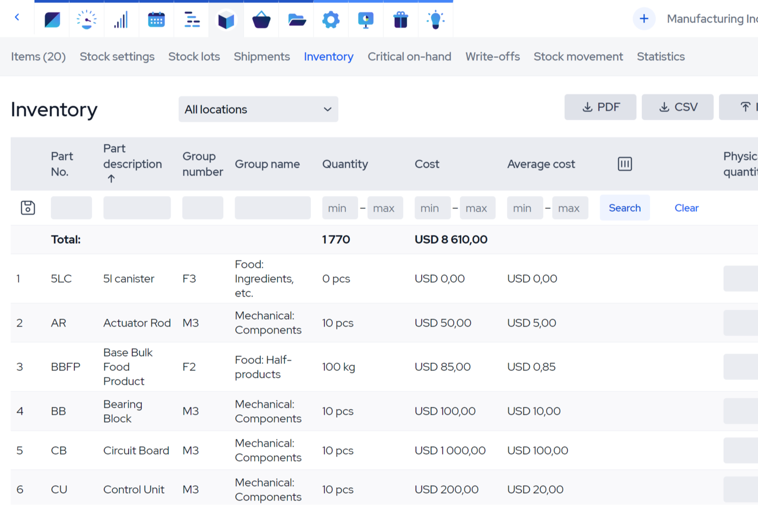 MRPeasy screenshot - 17 Best Aviation ERP Reviewed in 2026