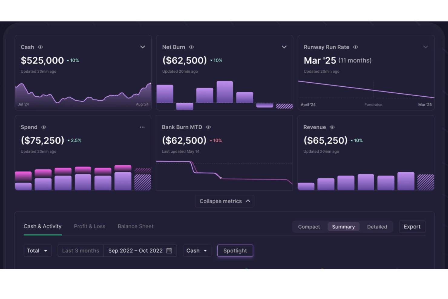 Puzzle screenshot - 14 Best Free Forecasting Software Reviewed in 2026