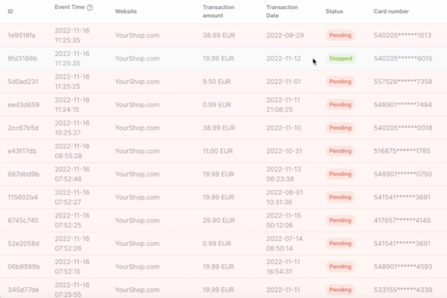merchanto screenshot - 20 Best Financial Management Software Reviewed In 2026