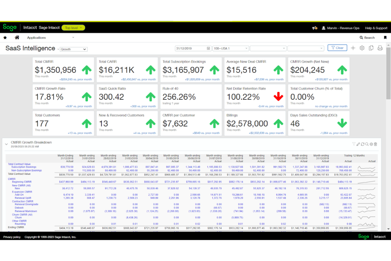Sage Intacct screenshot - 13 beste Softwarelösungen für Kreditorenbuchhaltung für große Unternehmen im Jahr 2026