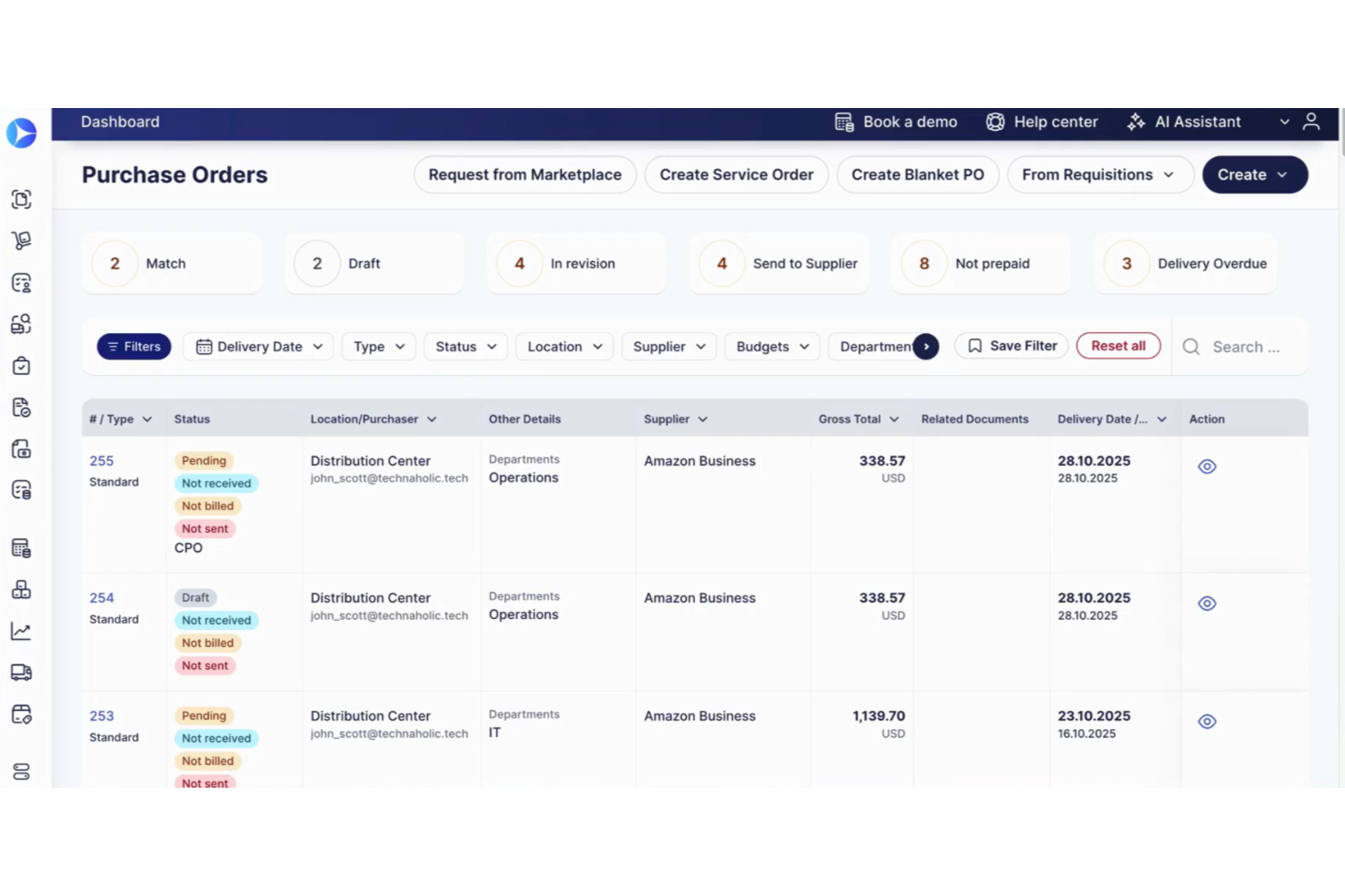 Precoro screenshot - 14 Best Purchase Requisition Software Reviewed in 2026