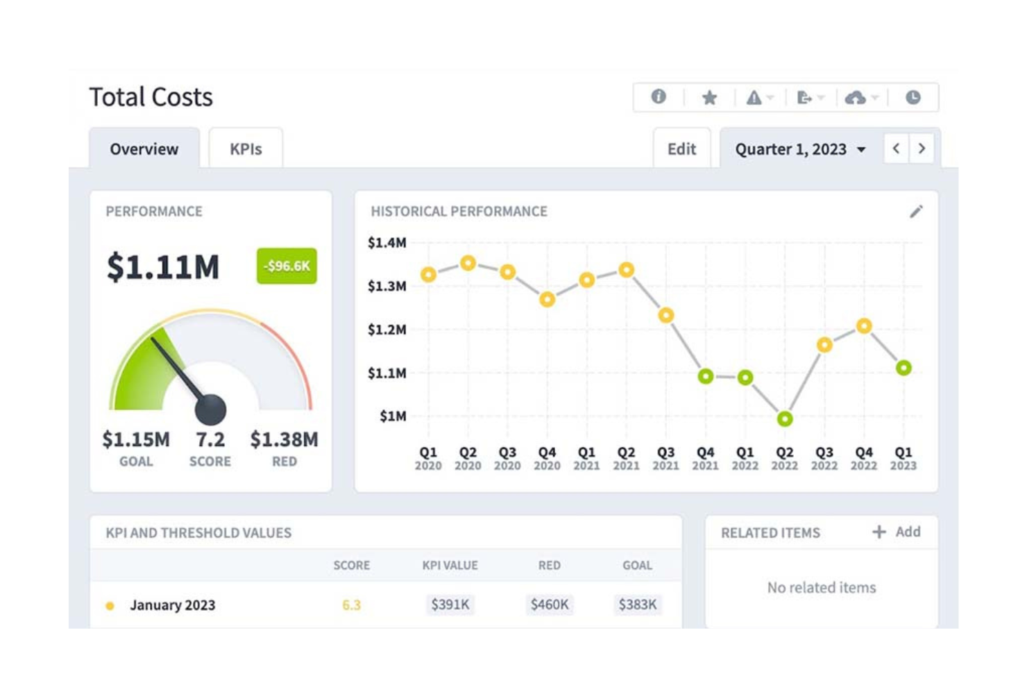 Spider Strategies screenshot - 13 Best Tableau Alternatives Reviewed in 2026
