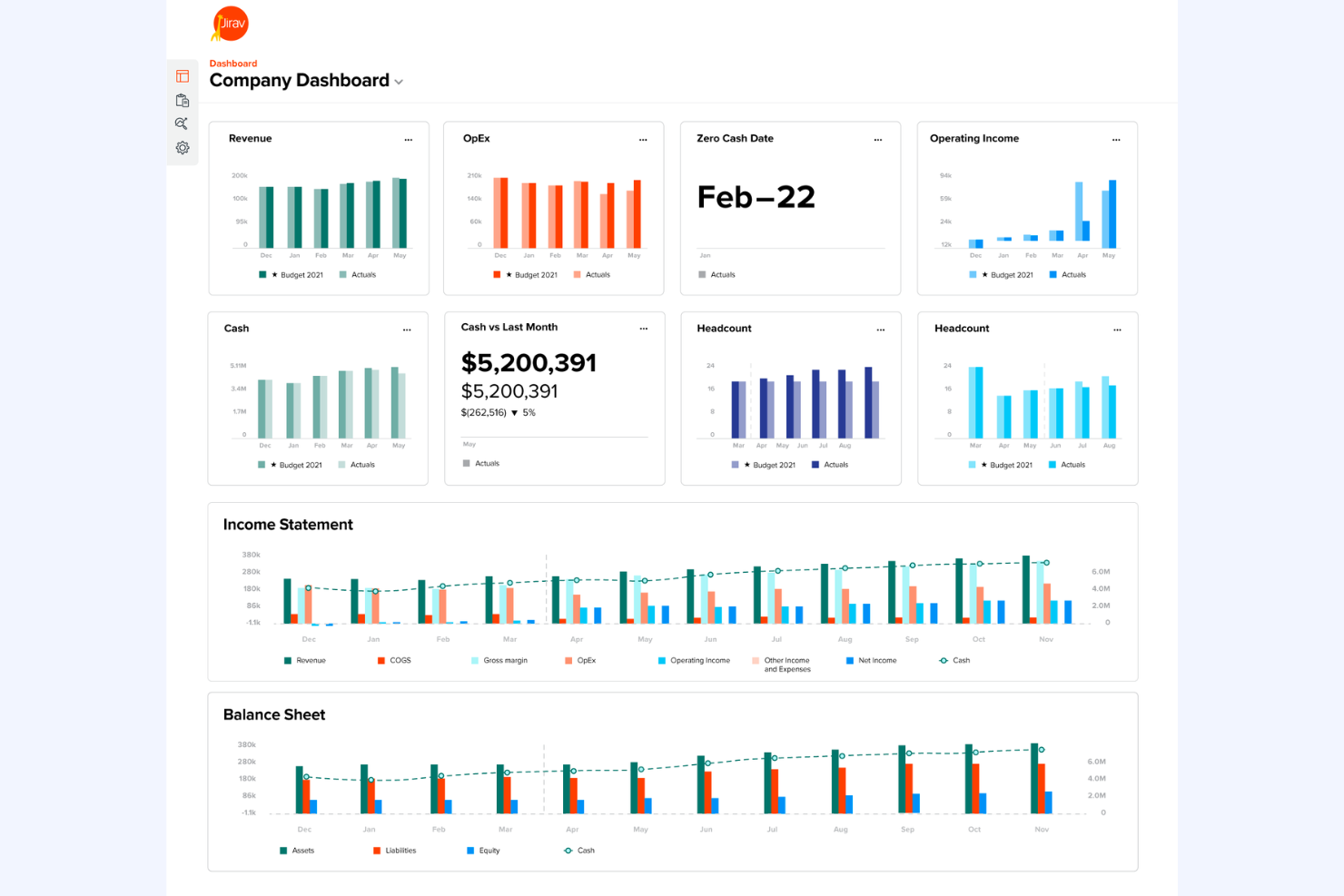 Jirav screenshot - 21 Best Financial Analysis Software for Accountants Reviewed in 2026
