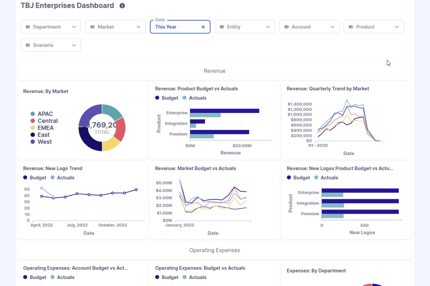 Cube screenshot - 21 Best Financial Analysis Software for Accountants Reviewed in 2026