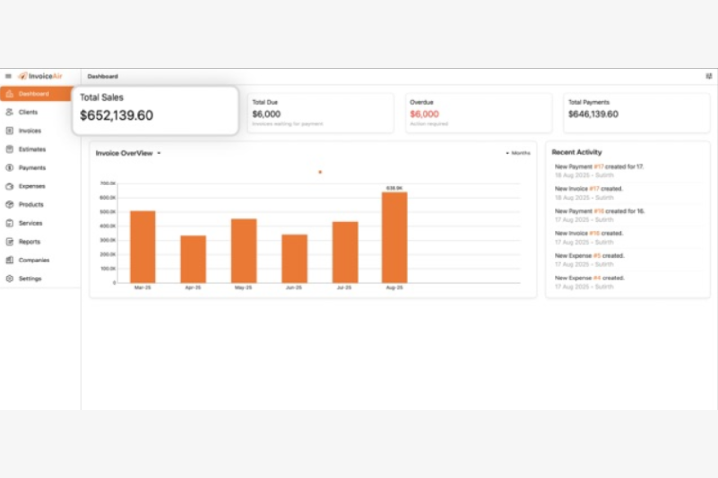 InvoiceAir screenshot - 16 Best Billing Software for Mac Reviewed in 2026